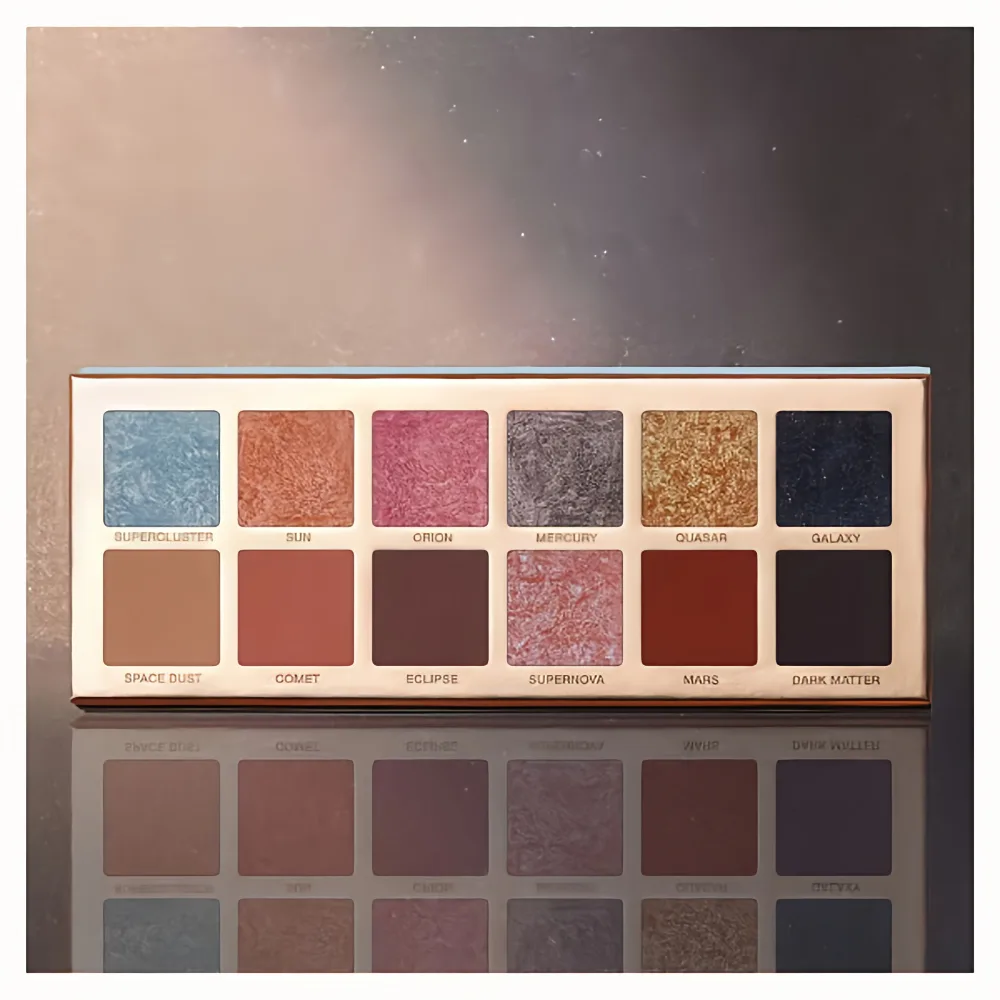 Anastasia Beverly Hills Cosmos Eye Shadow Palette - Image 4