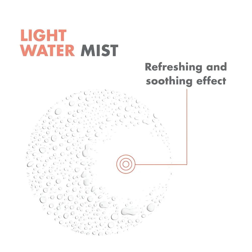 Avène Thermal Spring Water Spray for Sensitive Skin 150ml - Image 4